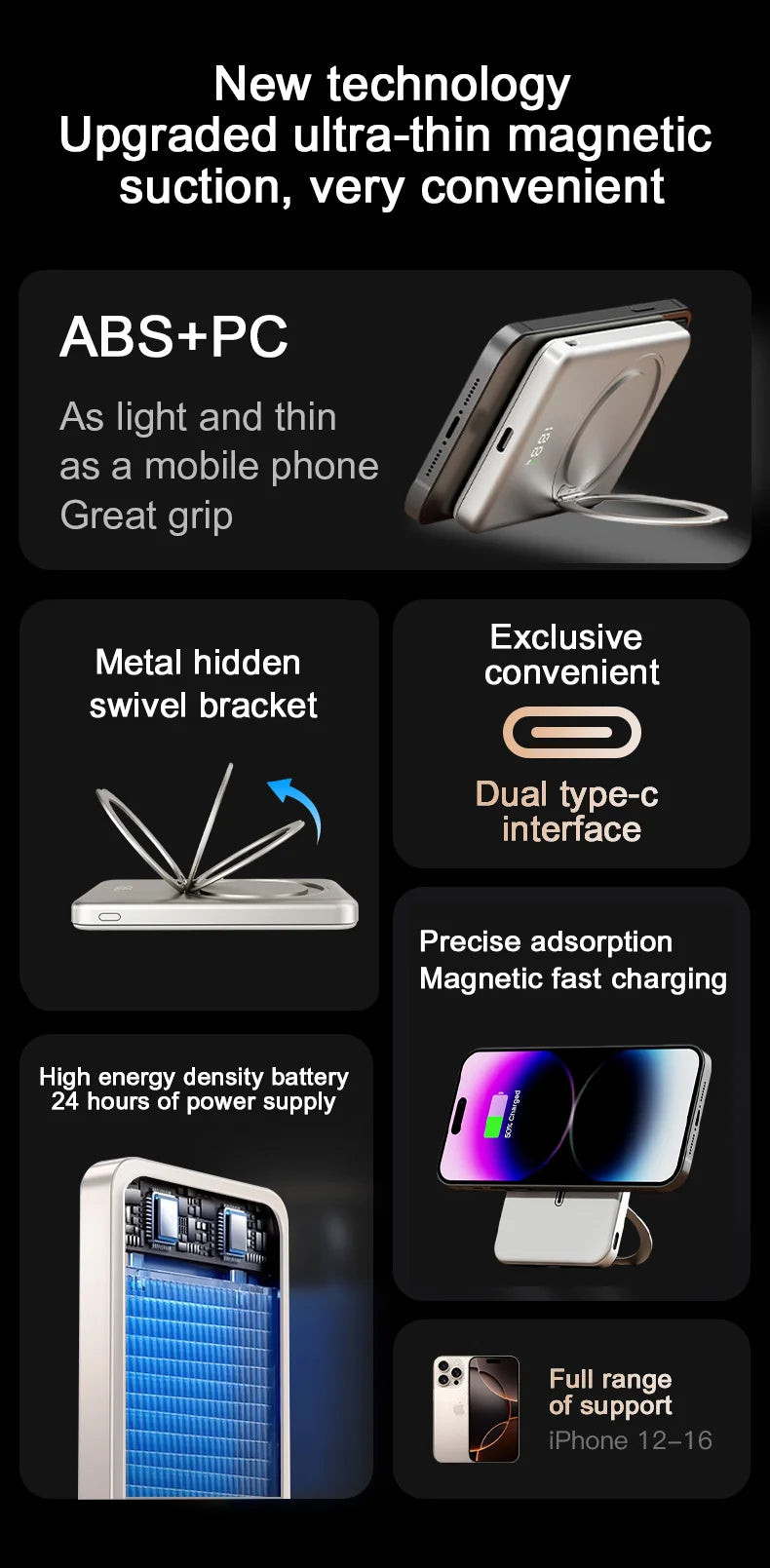 10,000mAh MagSafe Power Bank - Wireless Charging Stand 20W