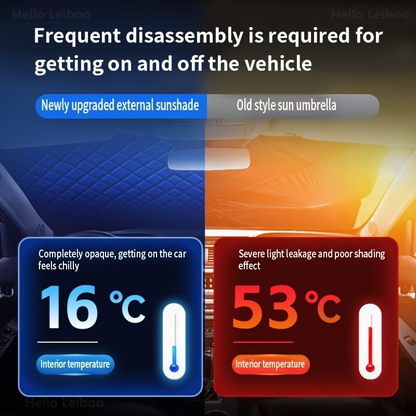 All-Season Windshield Cover - Stops Ice Scraping & Interior Heat