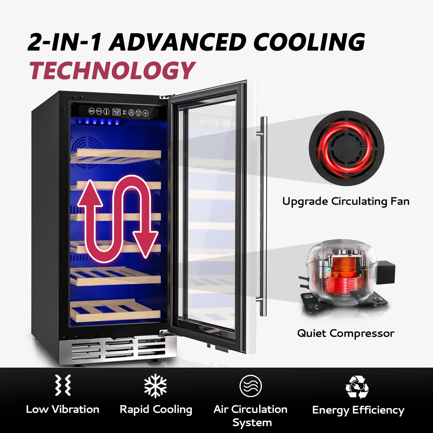 Wine Fridge 33 Bottles - Dual Zone Temperature Control 15 Inch