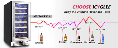 Wine Fridge 33 Bottles - Dual Zone Temperature Control 15 Inch