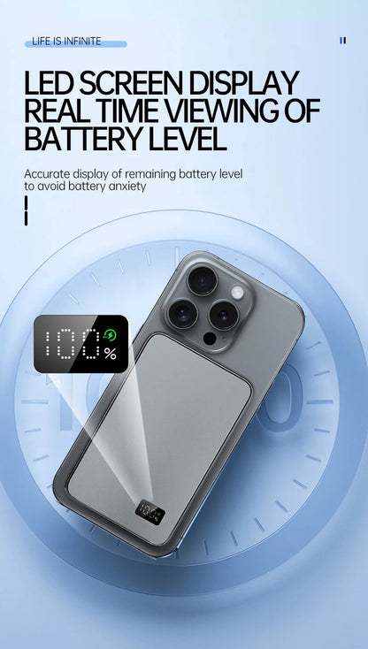 MagSafe Power Bank 10,000mAh - Magnetic Wireless Charging