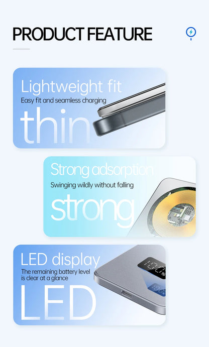 MagSafe Power Bank 10,000mAh - Magnetic Wireless Charging