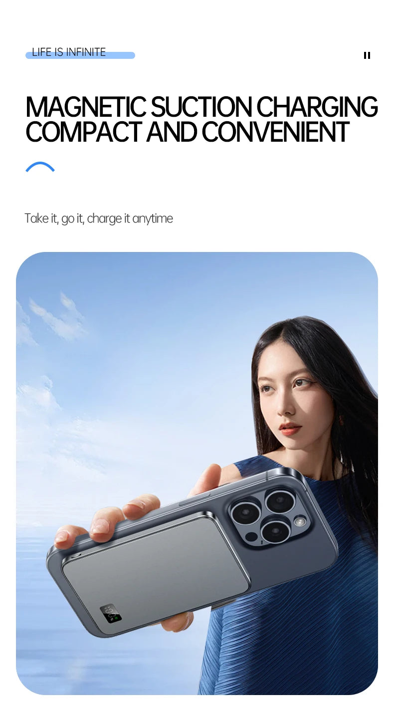 MagSafe Power Bank 10,000mAh - Magnetic Wireless Charging