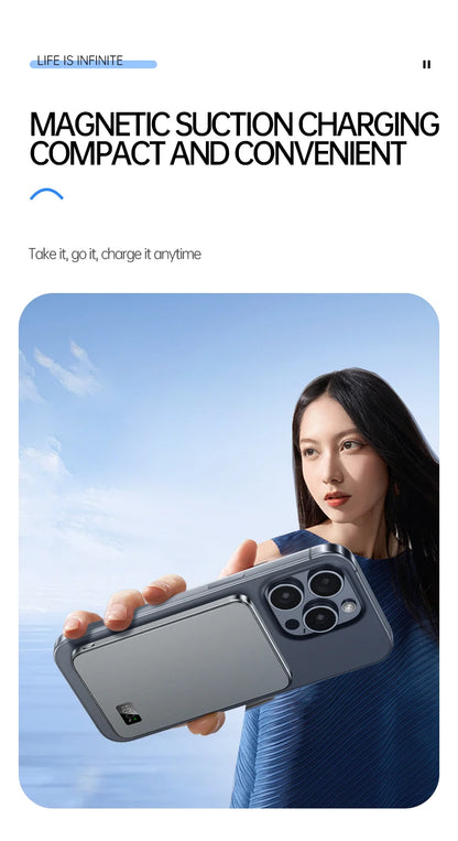 MagSafe Power Bank 10,000mAh - Magnetic Wireless Charging