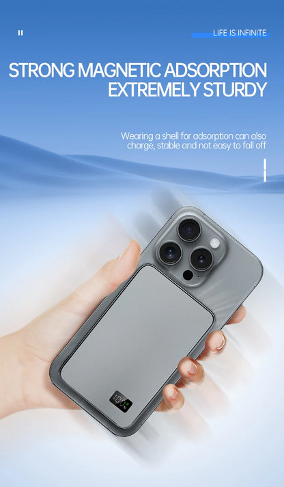 MagSafe Power Bank 10,000mAh - Magnetic Wireless Charging