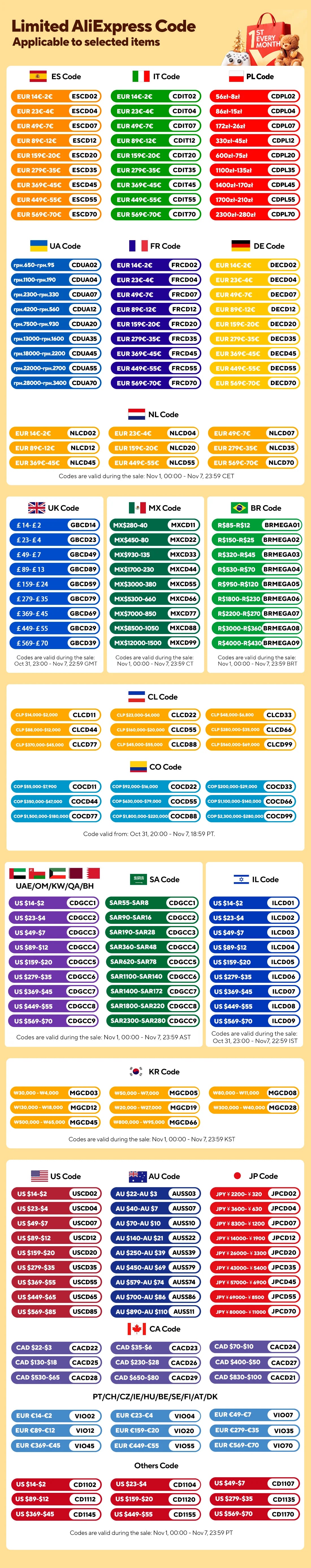 Portable Mini Projector 1080P Full HD - WiFi Android 4K Video