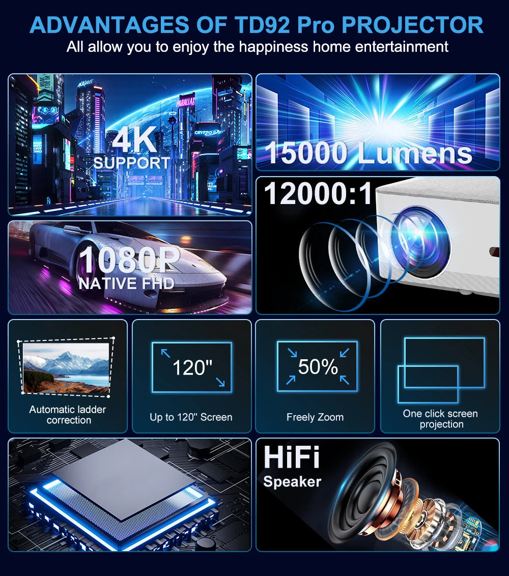 Portable Mini Projector 1080P Full HD - WiFi Android 4K Video