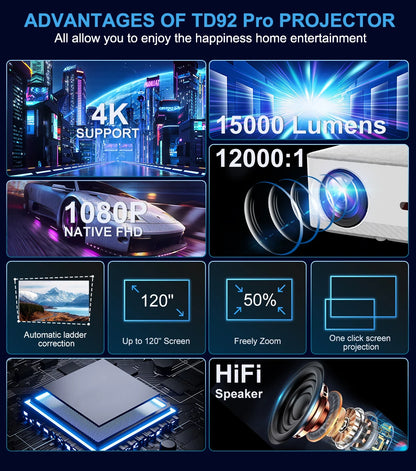 Portable Mini Projector 1080P Full HD - WiFi Android 4K Video