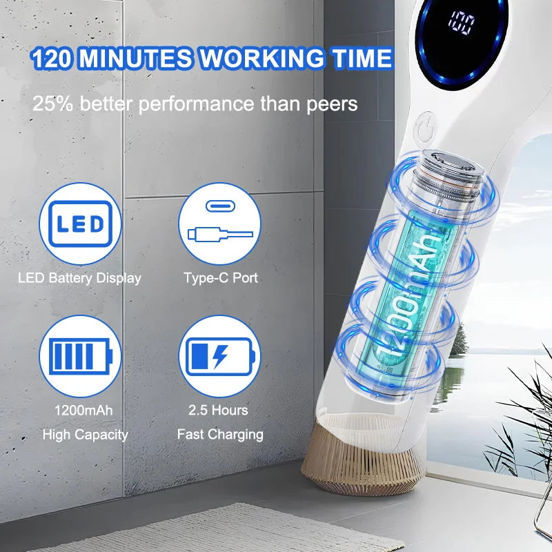 Electric Cleaning Brush - 5 Heads, USB Rechargeable Scrubber