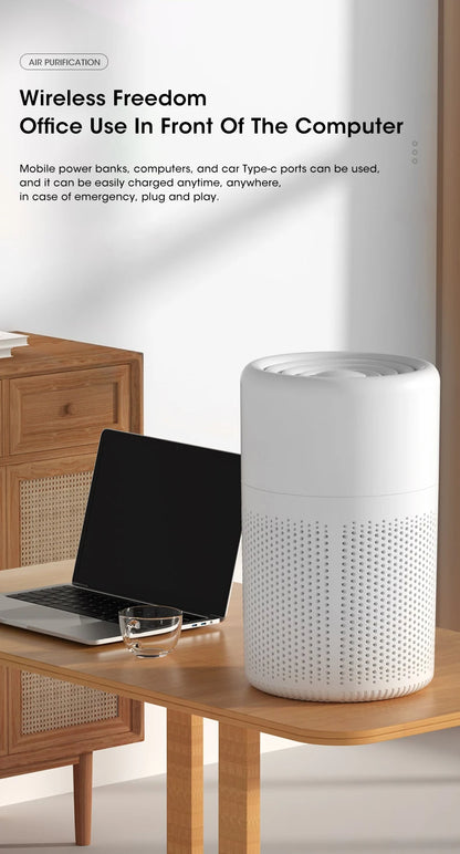 Mini Desktop Air Purifier - HEPA Filter H13 USB-C Portable