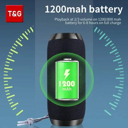 Portable Bluetooth Speaker - IPX5 Waterproof Wireless