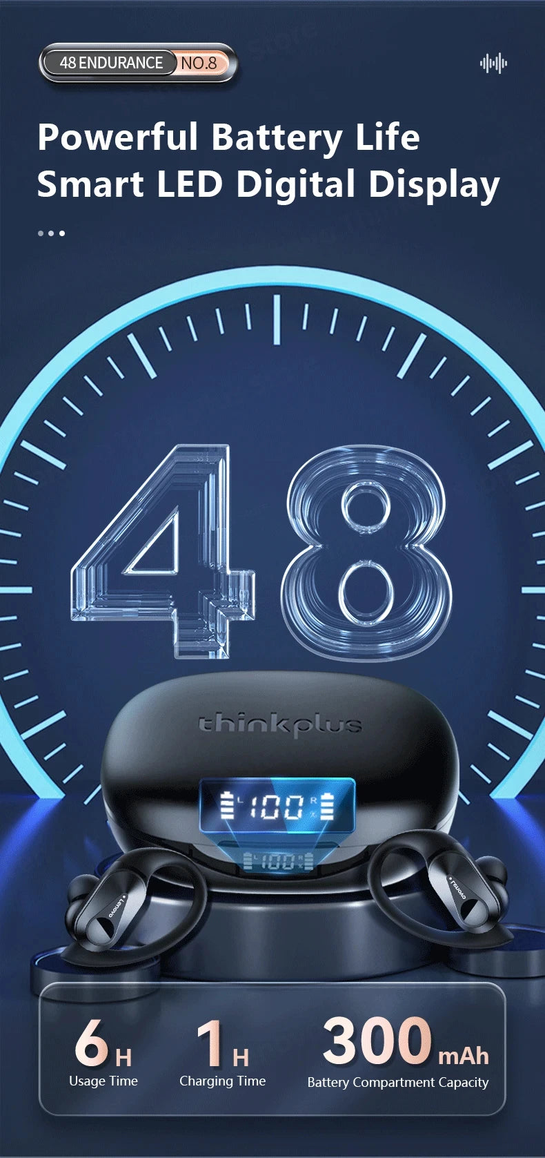 Bluetooth Wireless Earbuds - LED Display IPX5 Waterproof