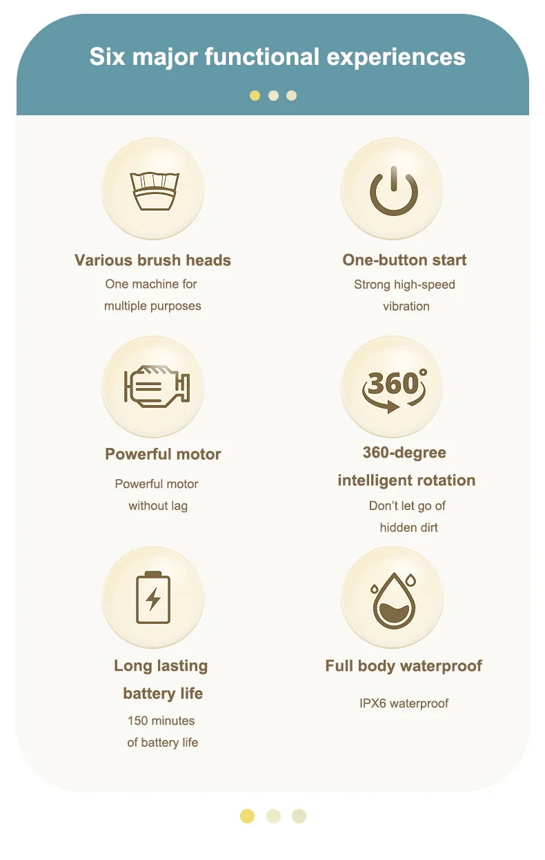 Electric Cleaning Brush - 5 Heads, USB Rechargeable Scrubber