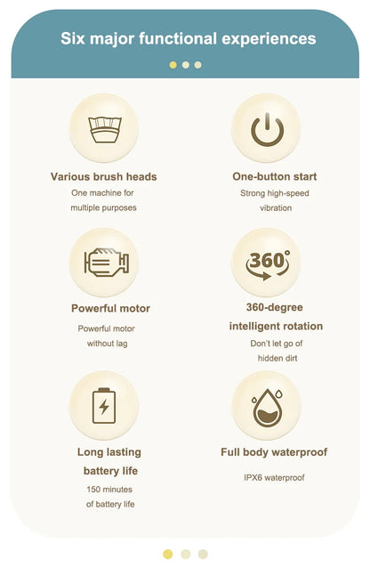 Electric Cleaning Brush - 5 Heads, USB Rechargeable Scrubber