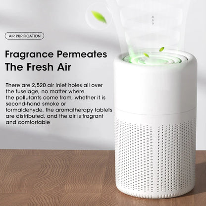 Mini Desktop Air Purifier - HEPA Filter H13 USB-C Portable