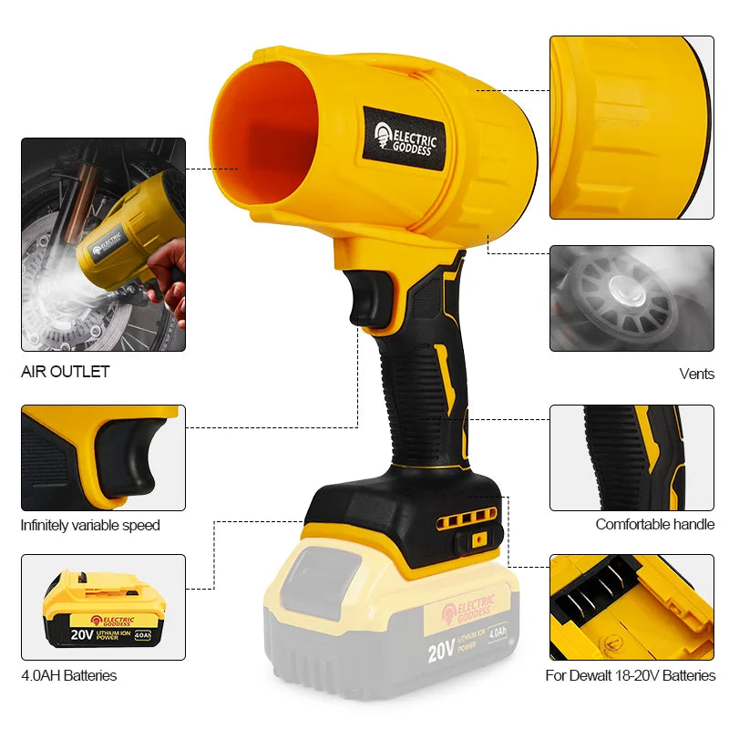 Cordless Air Blower 20V - Brushless Motor Dust Cleaning Tool