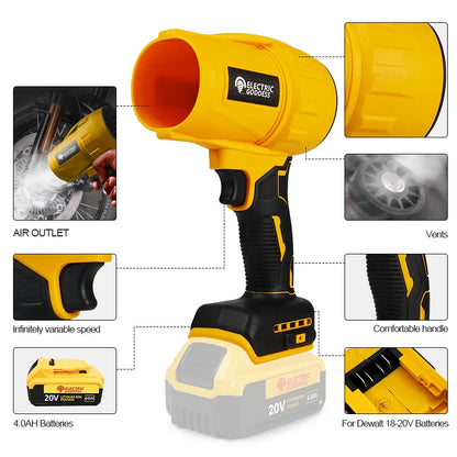 Cordless Air Blower 20V - Brushless Motor Dust Cleaning Tool