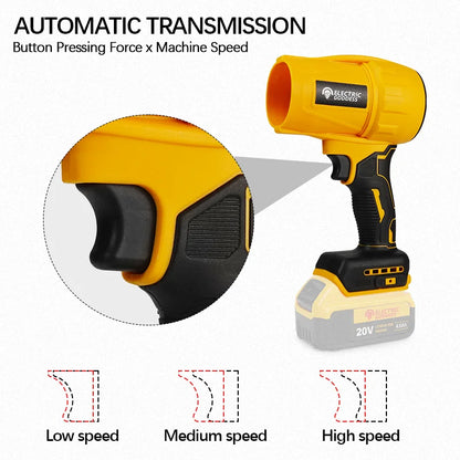 Cordless Air Blower 20V - Brushless Motor Dust Cleaning Tool