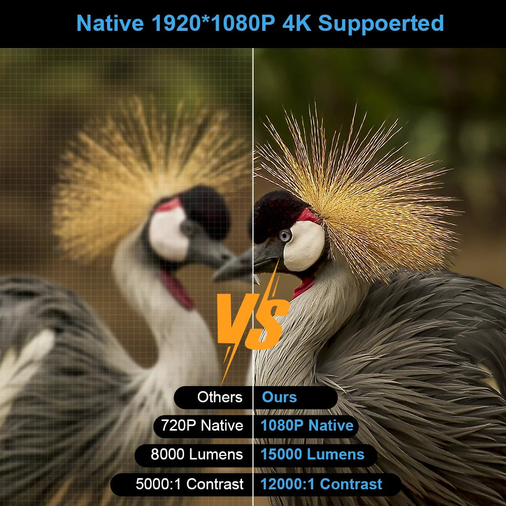 Portable Mini Projector 1080P Full HD - WiFi Android 4K Video