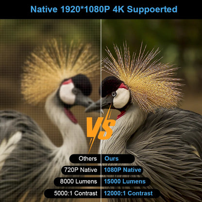 Portable Mini Projector 1080P Full HD - WiFi Android 4K Video