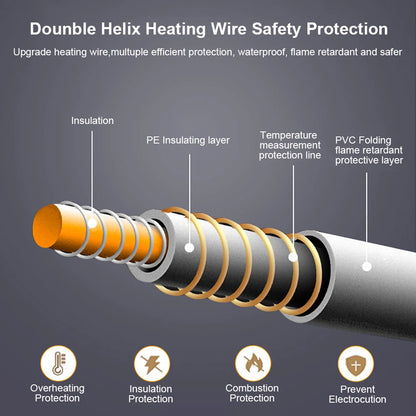 Electric Heated Under Blanket - Double Thermostat Control