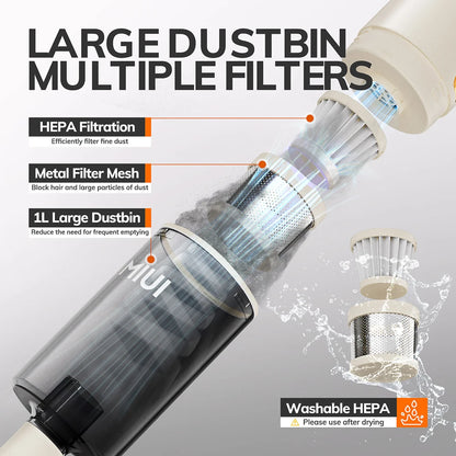 Wet & Dry Vacuum Cleaner - 18000Pa Suction with Mopping