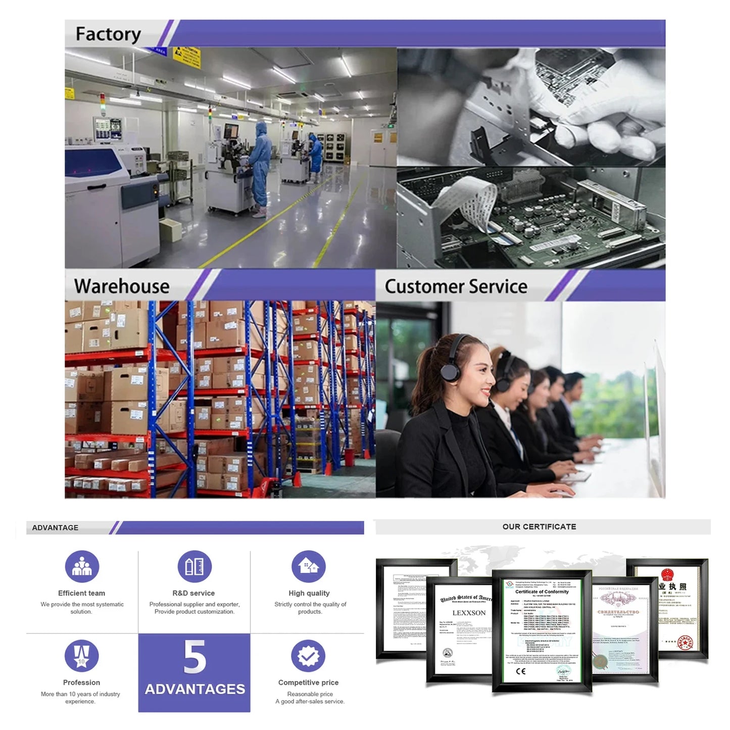 Portable CarPlay Screen 7/10 Inch - Wireless Android Auto