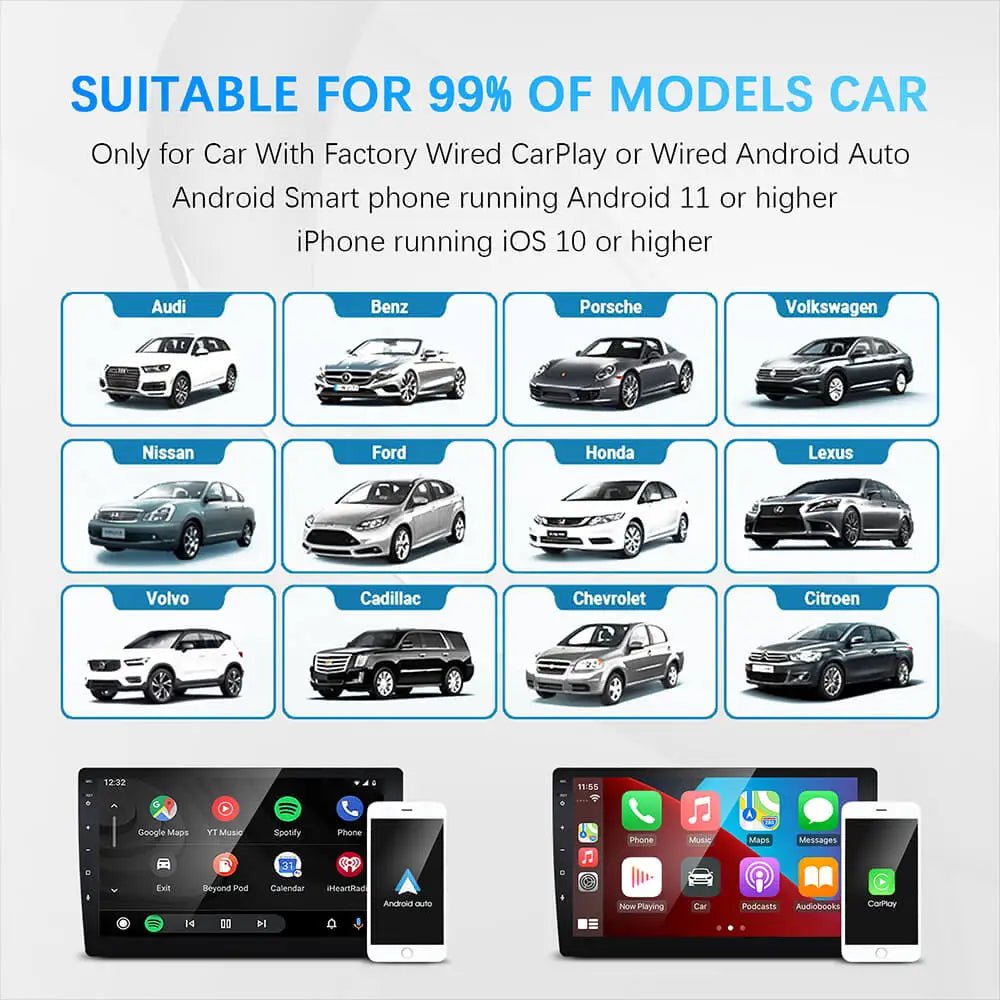 Wireless CarPlay Android Auto Adapter - 2-in-1 USB Dongle