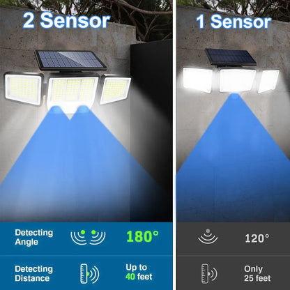 Solar Motion Sensor Lights 236 LED - Triple Head Security Light
