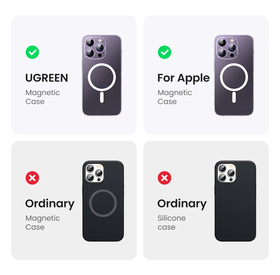 Magnetic Wireless Power Bank 10,000mAh - 20W Fast Charging