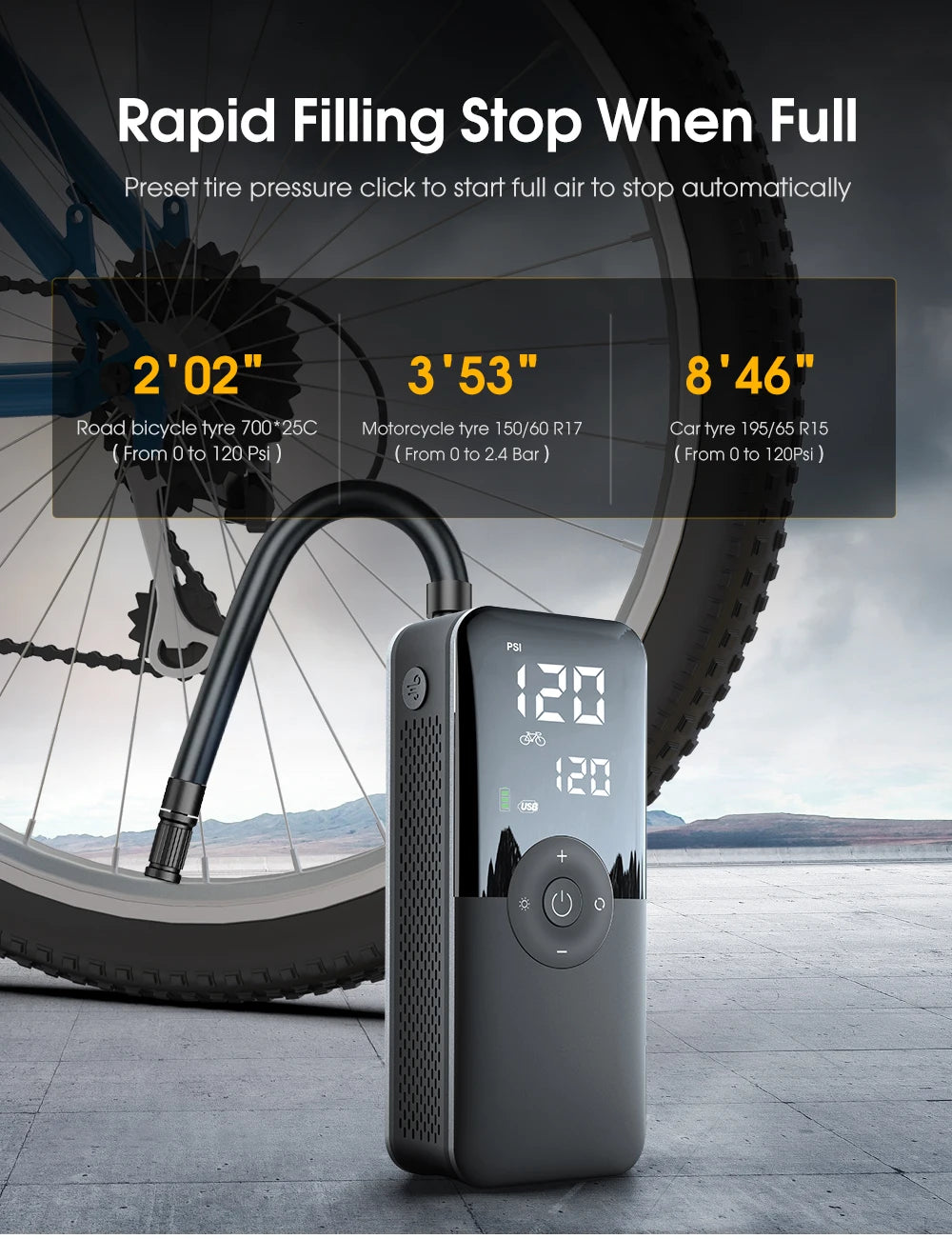 Cordless Tire Inflator - Digital Display 150PSI Car Pump