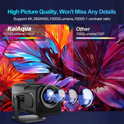 4K Android Projector Native 1080P - 390 ANSI Lumens Portable