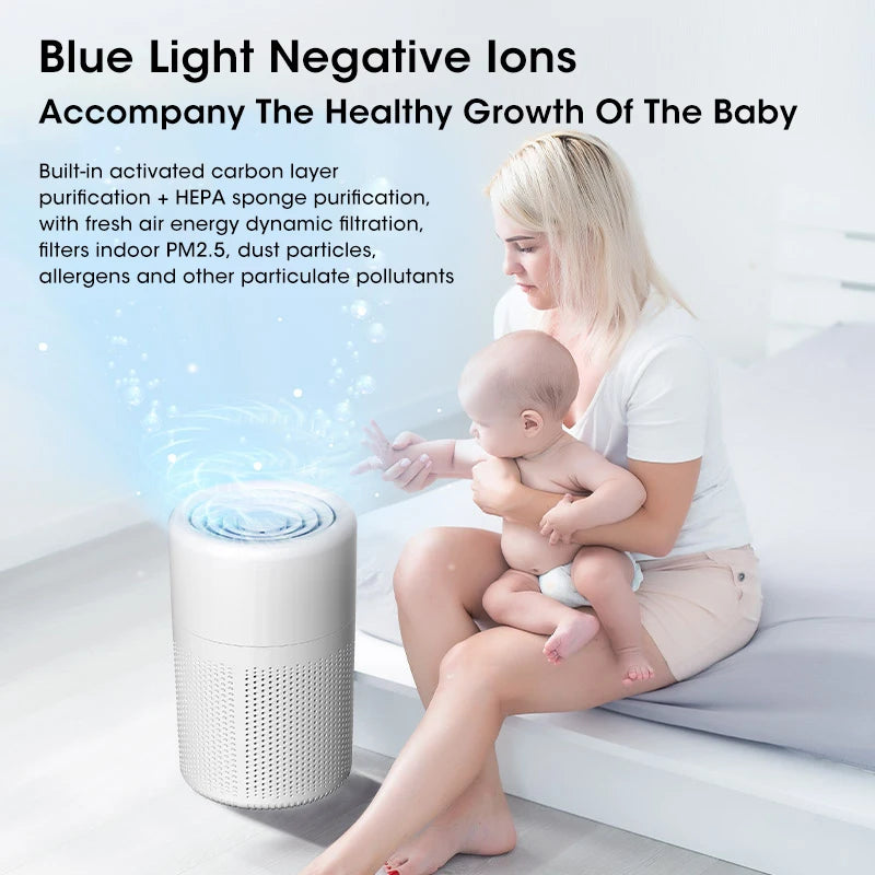 Mini Desktop Air Purifier - HEPA Filter H13 USB-C Portable