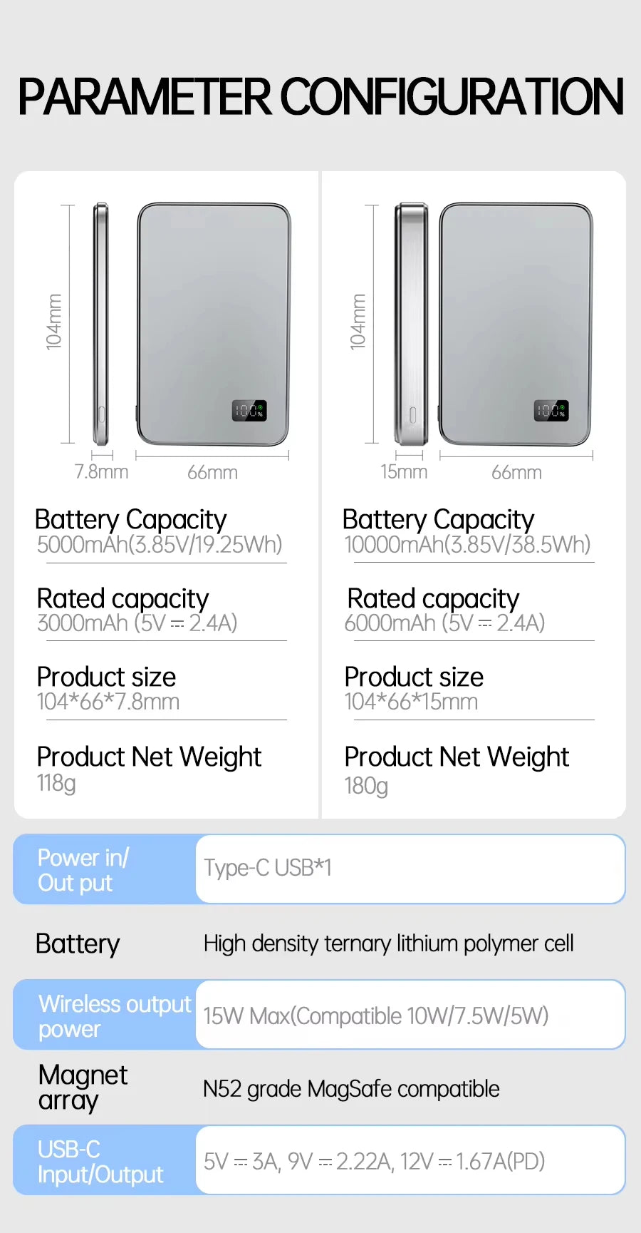 MagSafe Power Bank 10,000mAh - Magnetic Wireless Charging