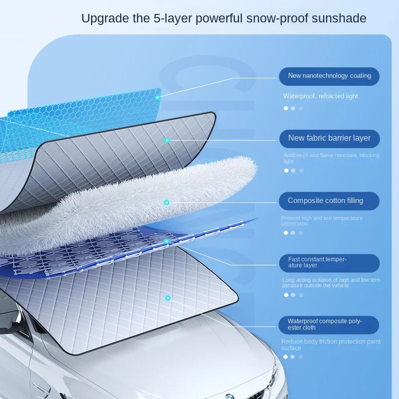 All-Season Windshield Cover - Stops Ice Scraping & Interior Heat