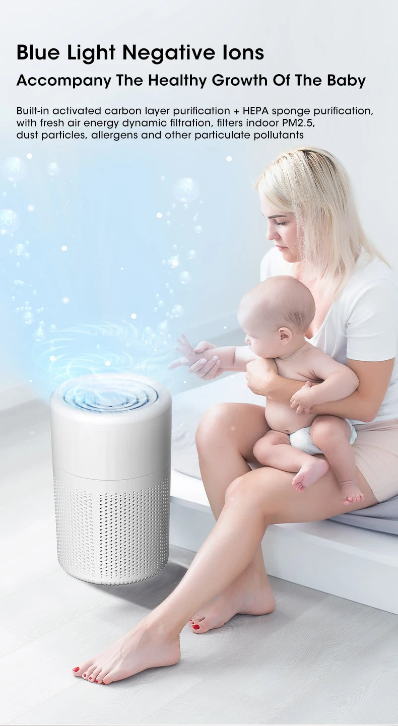 Mini Desktop Air Purifier - HEPA Filter H13 USB-C Portable