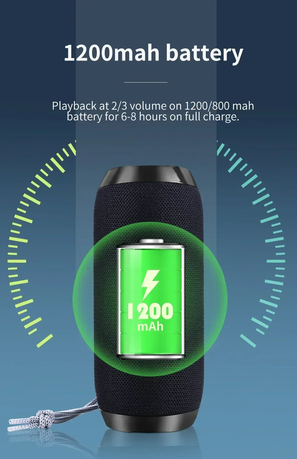 Portable Bluetooth Speaker - IPX5 Waterproof Wireless