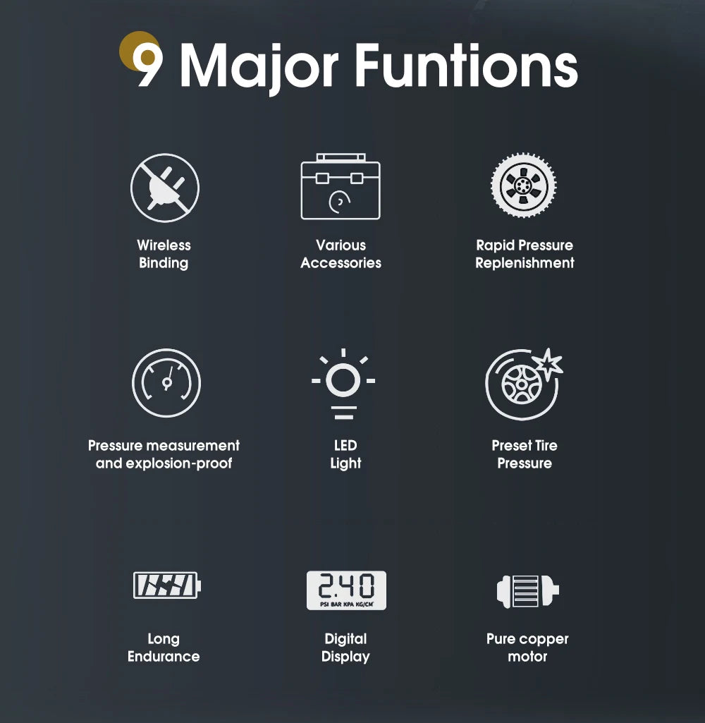 Cordless Tire Inflator - Digital Display 150PSI Car Pump