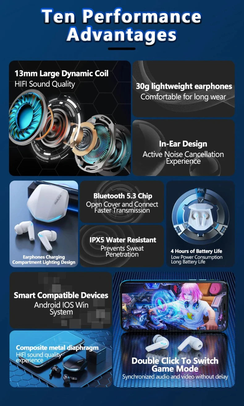 Bluetooth Gaming Earbuds - Low Latency Wireless Headphones