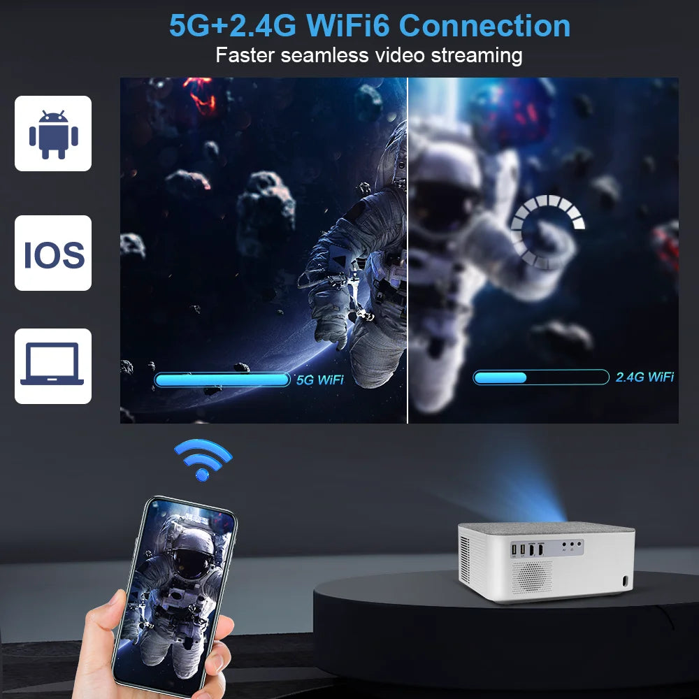 Portable Mini Projector 1080P Full HD - WiFi Android 4K Video