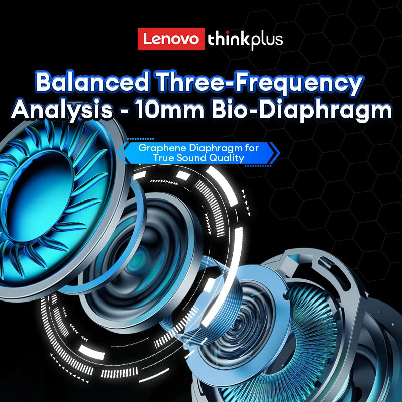 Bluetooth Gaming Earbuds - Low Latency Wireless Headphones