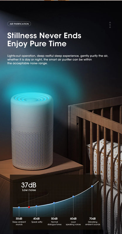 Mini Desktop Air Purifier - HEPA Filter H13 USB-C Portable