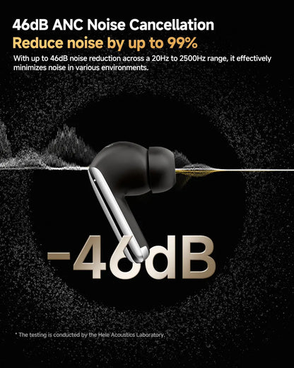 Wireless Earbuds - 46dB Active Noise Cancelling Hi-Res 34H