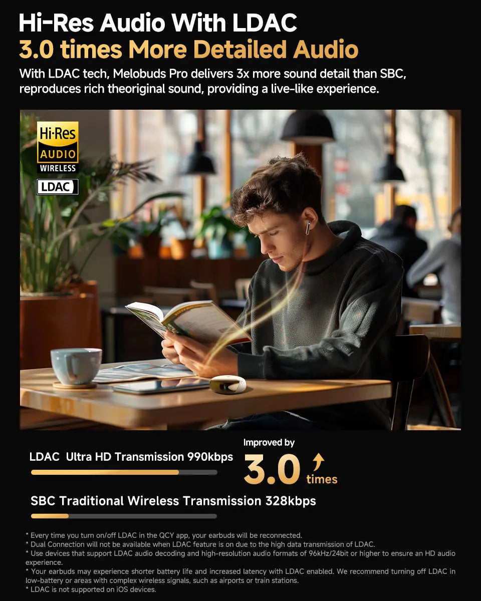 Wireless Earbuds - 46dB Active Noise Cancelling Hi-Res 34H