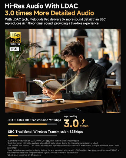 Wireless Earbuds - 46dB Active Noise Cancelling Hi-Res 34H