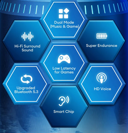 Bluetooth Gaming Earbuds - Low Latency Wireless Headphones