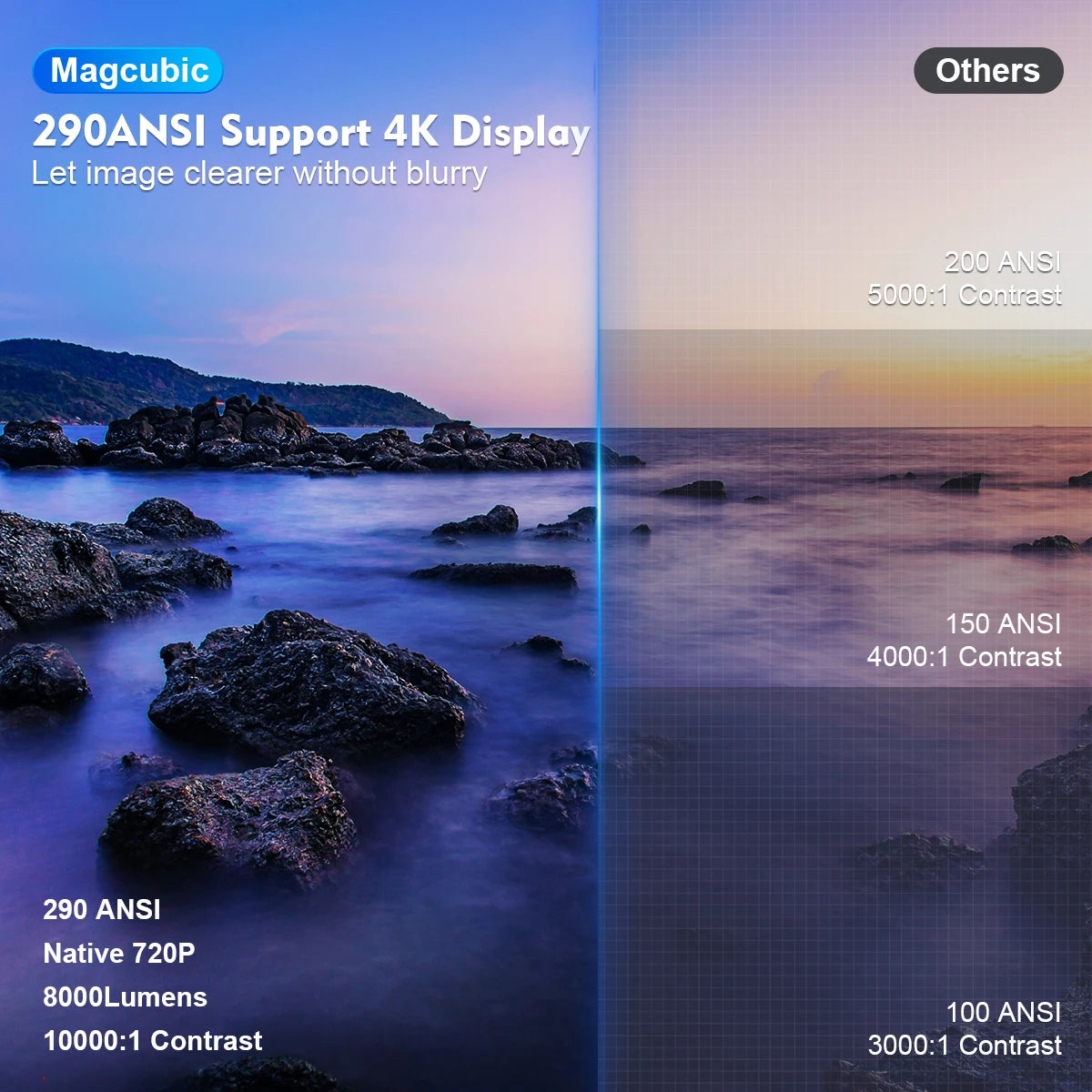 4K Portable Projector 290 ANSI - Android 11 WiFi 6 Cinema