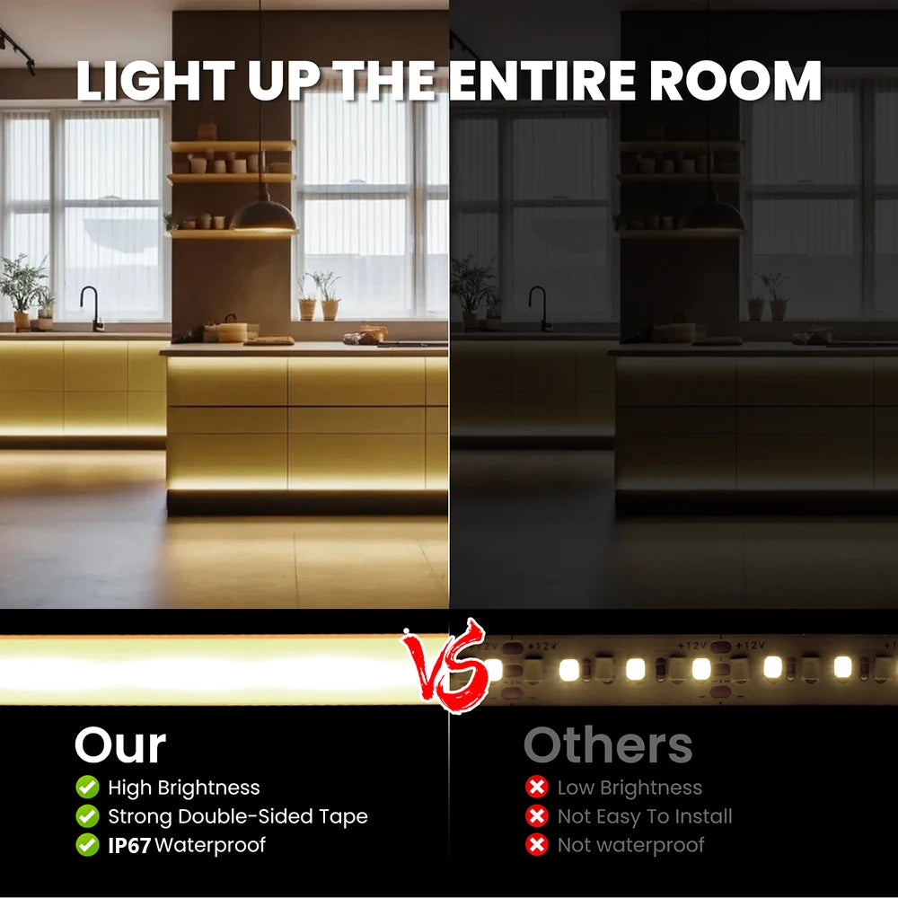 COB LED Strip Light 220V - Waterproof Smart WiFi Control