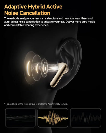 Wireless Earbuds - 46dB Active Noise Cancelling Hi-Res 34H