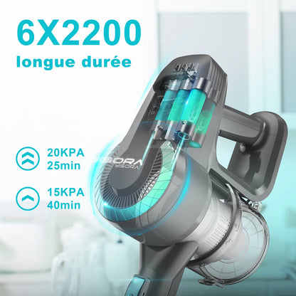 Cordless Stick Vacuum Cleaner 20kPa - Pet Hair & All Floors